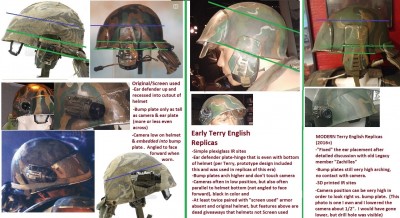 Helmet diff chart.jpg